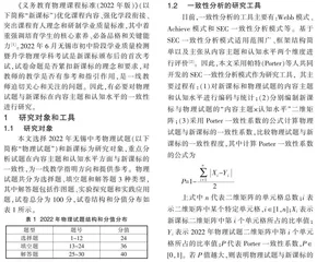 基于SEC模式的中考物理试题与新课标的一致性分析