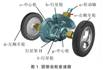 基于3D打印和虚拟仿真技术的高中物理实验开发
