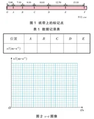 基于实验分析的逐差法教学