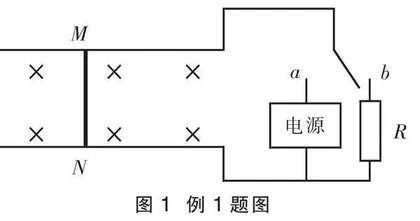巧用动量定理求解电磁感应综合问题