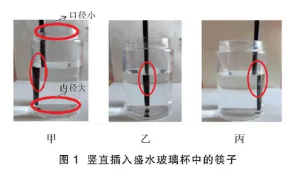 以不同视角观现象  追不同现象溯本源
