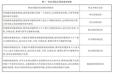 SOLO分类理论视角下的初中物理作业分层设计与实施建议
