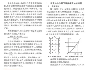 从“相对误差”谈收尾速度的合理性设问  