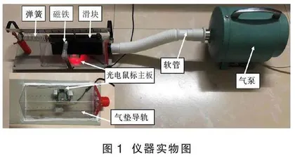 基于光电鼠标自制振动图像描绘仪