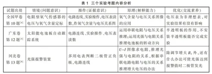 基于真实问题情境  培养科学探究素养