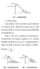 对关联矢量问题的思考