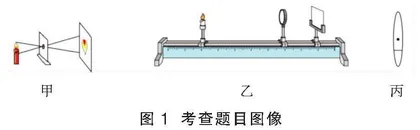基于真实情境的科学探究对学生深度学习促进的研究