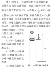 基于Ｉｎｔｅｒａｃｔｉｖｅ Ｐｈｙｓｉｃｓ的物理习题教学