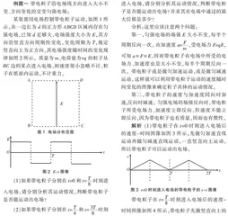 带电粒子在交变电场中的运动专题突破