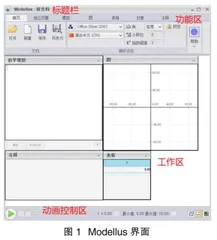 例谈Modellus软件在物理教学中的应用