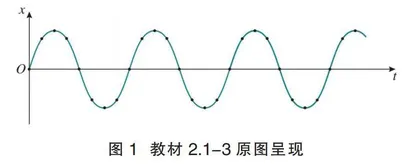 结合教学实践谈如何在教学中搭建支架    