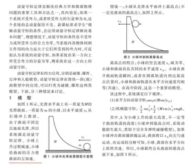 动量守恒定律在滑块—斜曲面模型中的应用