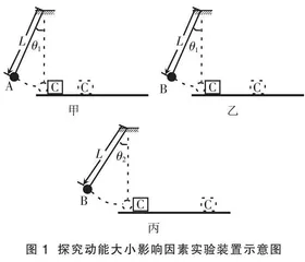 “近似”思想的妙用