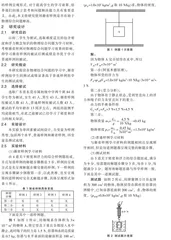 渐省样例对物理综合问题解决的影响研究