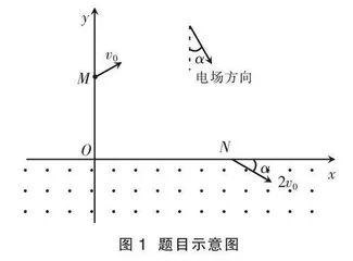 基于“四层”“四翼”的2023年新高考重庆卷第15题评析