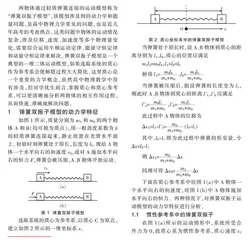 弹簧双振子模型在高考物理中的应用