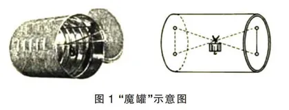 以主题为线索构建课堂教学的实践