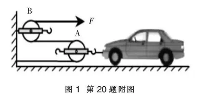 浅析“五育并举”视域下的初中物理试题命制