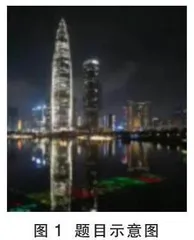 虚像总是正立的吗