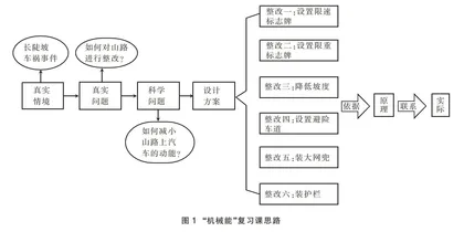 素养导向的任务型复习课研究