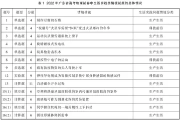 高考物理中生活实践类情境试题对教学的启示