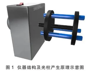 促进科学思维的教学设计