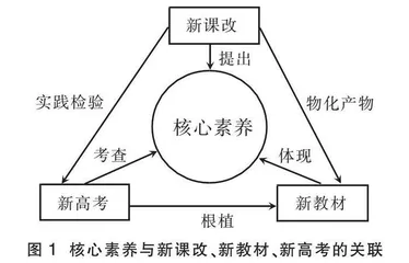 高考评价体系下新高考、新教材融合的研究