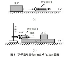消除认知冲突