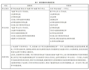 指向深度学习的高中物理单元教学实施路径研究