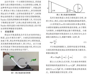 利用Tracker轨迹追踪探究小球的轨道运动
