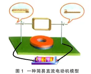 如何解释直流电动机制作中出现的“反常现象”