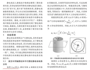 静电场可视化实验系统设计与开发