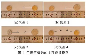 基于Tracker视角下的硬币碰撞