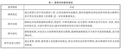 核心素养视阈下“电流做功”的创新教学设计
