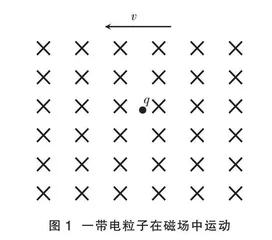 浅谈带电粒子在“运动磁场”中的受力及运动问题