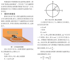 关于教材“简谐运动的数学描述”的再思考