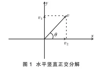 DIS实验助力模型建构