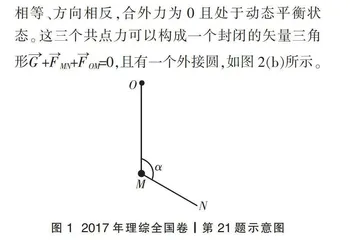 基于STEM理念探究共点力的动态平衡问题