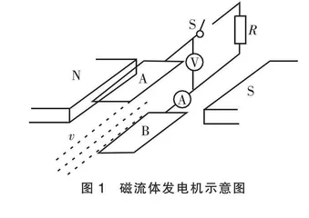 聚焦关键问题推进深度教学 
