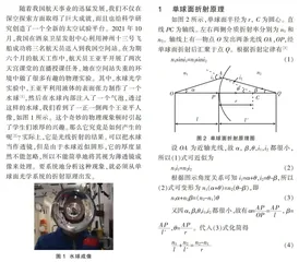 天宫课堂之水球光学实验浅析