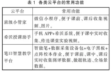 借助云平台实现“教－学－评”一致性的课堂设计