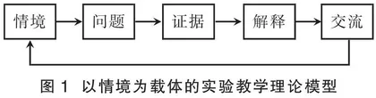 创设真实情境，创新实验教学