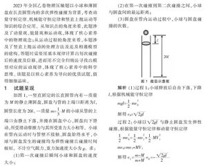 转换参考系  让规律可视化