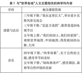 基于跨学科视域的单元整合教学设计
