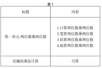 目录在小学数学教学中的应用 