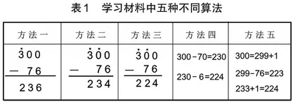 分享式数学学习方式中的有效对话策略