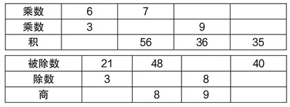 以任务驱动促进学生深度学习