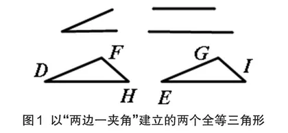 利用信息技术优化初中数学教学策略分析