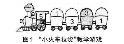 小学数学游戏化教学中游戏背景的设计探析