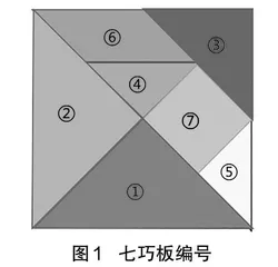 巧用数学游戏培养小学生的空间思维能力